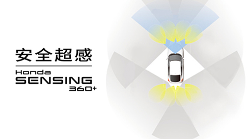 Honda智能駕駛輔助系統(tǒng)&lt;br&gt;“安全超感Honda SENSING 360+ ”升級(jí)發(fā)布
