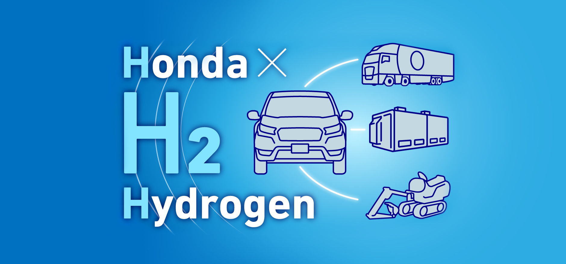 不斷擴大的Honda氫能源戰(zhàn)略。將燃料電池汽車的開發(fā)技術(shù)應(yīng)用于新的領(lǐng)域