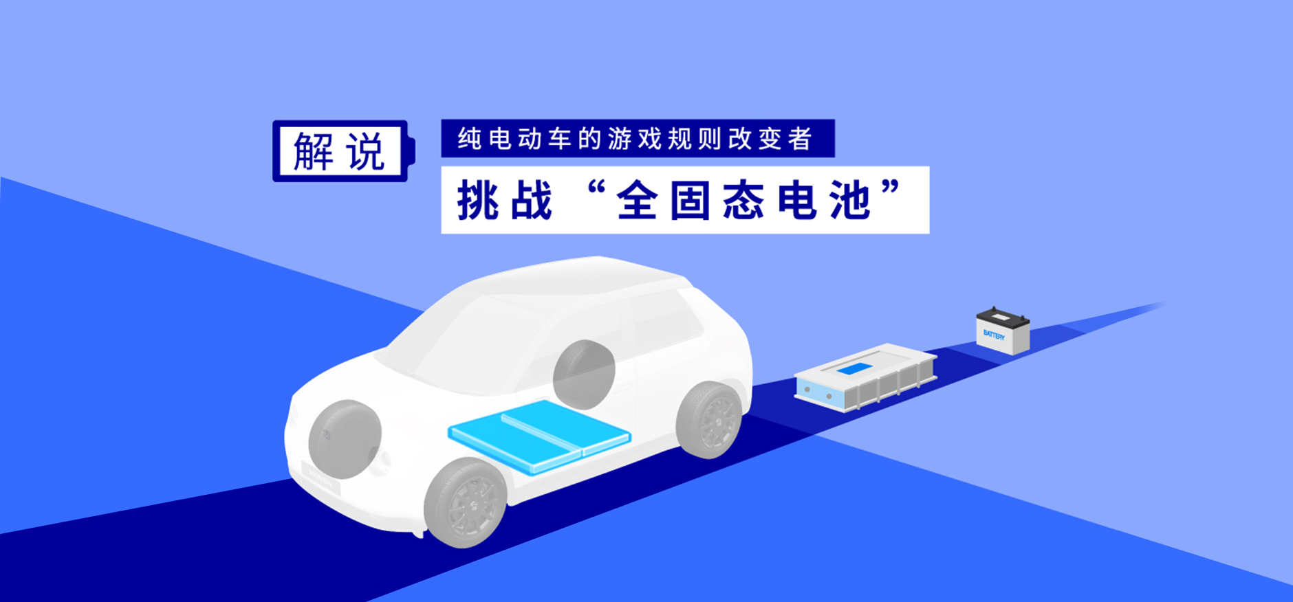 改變純電動(dòng)車(chē)游戲規(guī)則的將是“全固態(tài)電池” Honda在面向未來(lái)的開(kāi)發(fā)競(jìng)爭(zhēng)中勇于迎接挑戰(zhàn)
