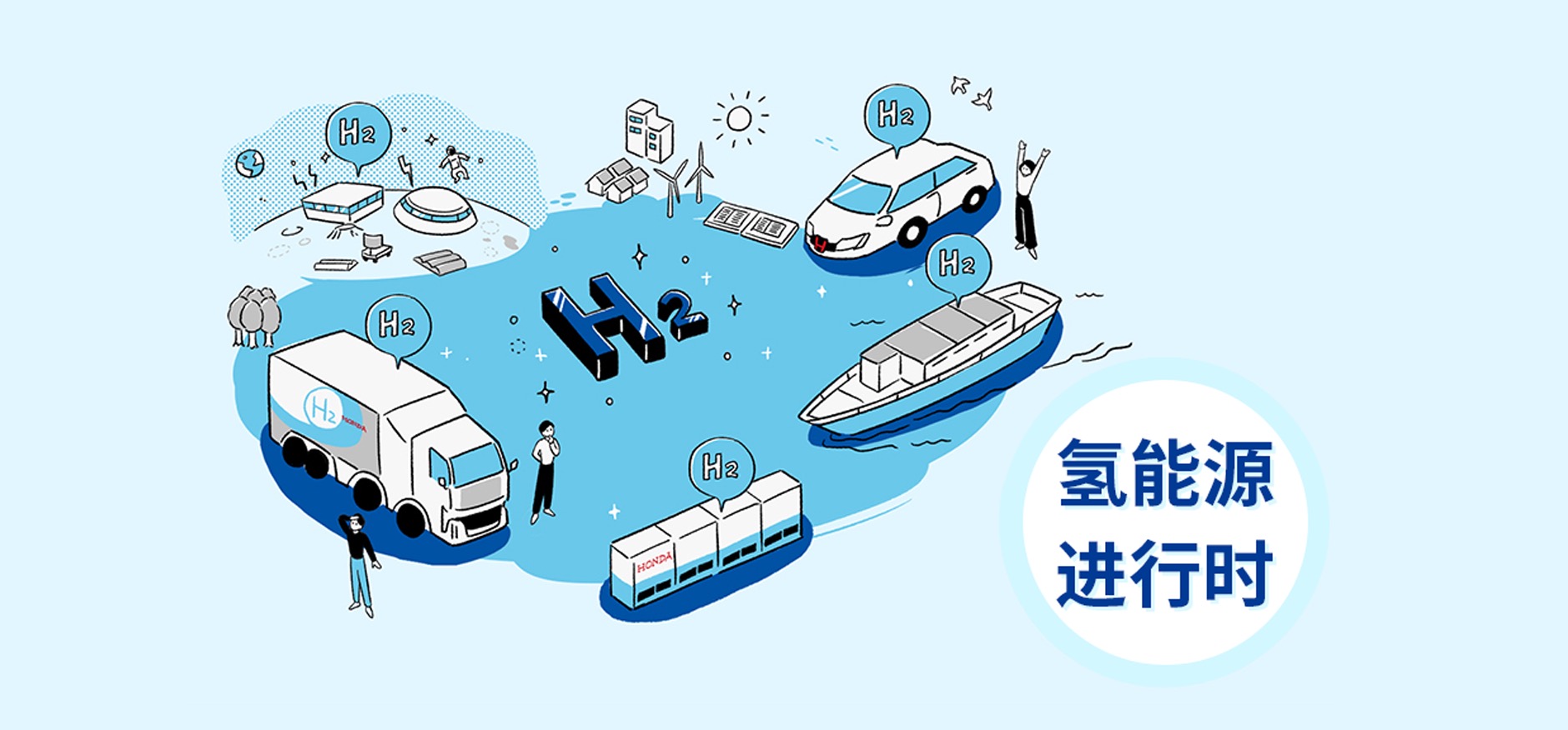商用車、應急電源、太空……Honda的“氫能源”應用場景并不局限于乘用車