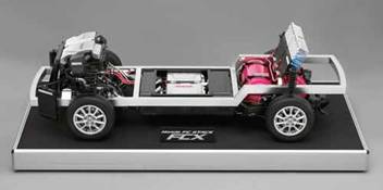 可在零下20℃正常啟動的新一代燃料電池系統Honda FC STACK-燃料電池動力系統