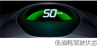 Honda開發(fā)出輔助駕駛，實(shí)現(xiàn)更低油耗的“節(jié)能駕駛幫助系統(tǒng)”-低油耗駕駛