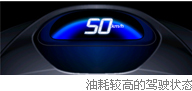 Honda開發(fā)出輔助駕駛，實(shí)現(xiàn)更低油耗的“節(jié)能駕駛幫助系統(tǒng)”-耗油較高的駕駛狀態(tài)